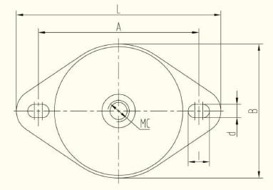 detail about Vibration Isolator 2